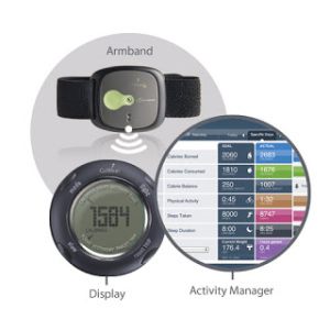 Wellness Wednesdays: a tool to help on your quest