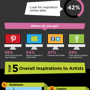 Blick Art Room Aid Makes Helping Your Favorite Art Teacher Easy!